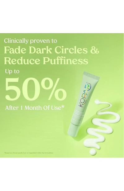 Kopari Niacinamide & Caffeine Eye Bright Cream