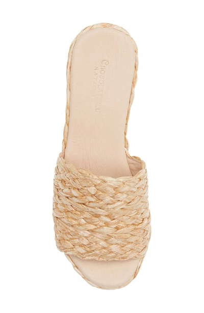 Chocolat Blu Raffia Platform Slide Sandal In Natural Raffia