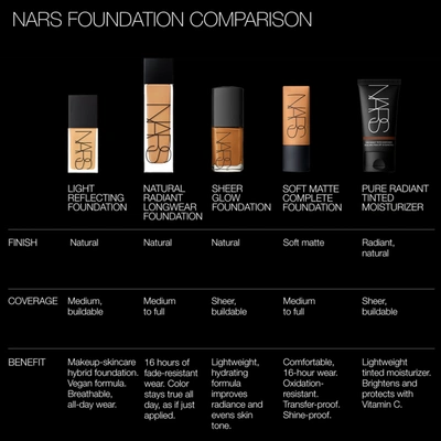 Nars Light Reflecting Foundation In Caracas Md3.3