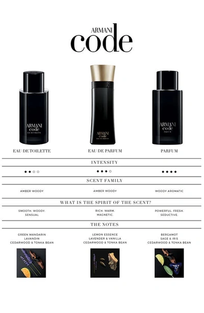 Armani Collezioni Armani Beauty Code Eau De Toilette Refillable Fragrance