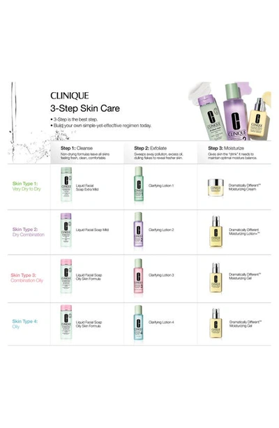 Clinique Clarifying Lotion Face Toner In 2 Dry Combination
