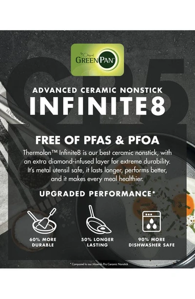 Shop Greenpan Gp5 Infinite8 Healthy Ceramic 11-inch Grill Pan In Black