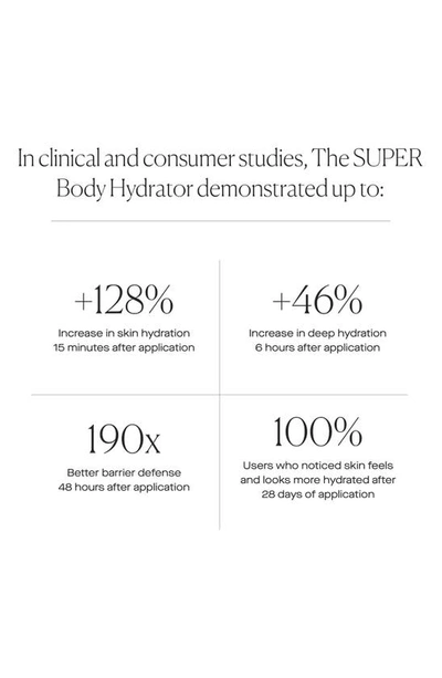 Shop U Beauty The Super Body Hydrator, 6.7 oz