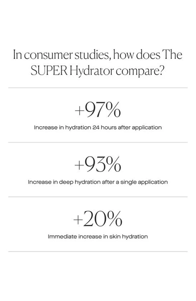 Shop U Beauty The Super Hydrator, 1.7 oz