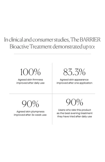 U Beauty The Barrier Bioactive Treatment Overnight Moisturizer