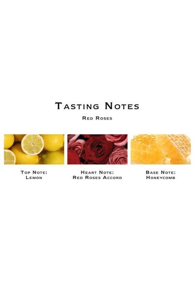 Jo Malone London Red Roses Scent Surround Diffuser