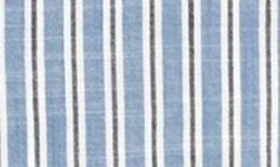 Madewell Slim Central Shirt In Hermitage Blue