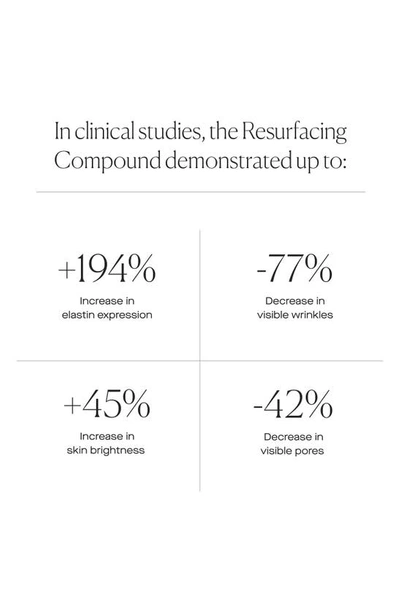 U Beauty Resurfacing Compound, 30ml - One Size