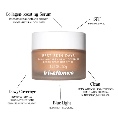 Iris & Romeo Best Skin Days Spf 25
