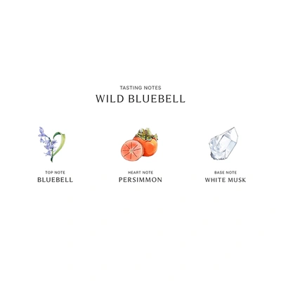 Jo Malone London Wild Bluebell Body Mist In Default Title