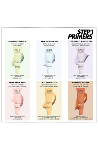 Make Up For Ever Step 1 Primer Color Corrector