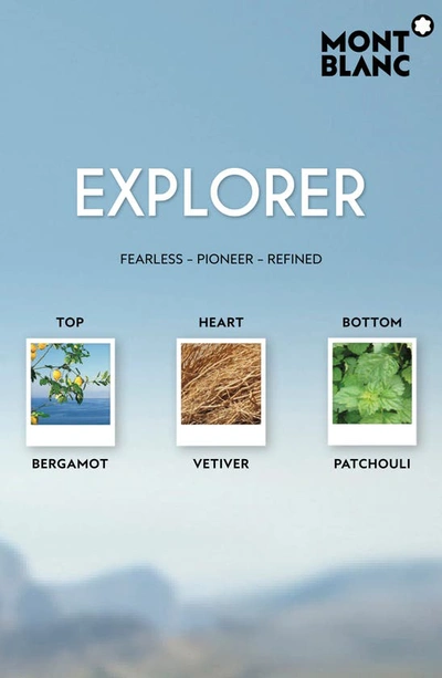 Montblanc Explorer Eau De Parfum