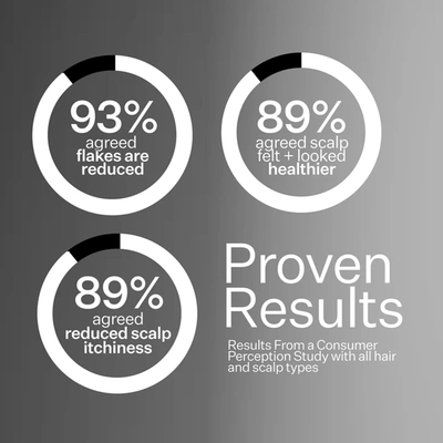 Act+acre Scalp Relief System In Default Title