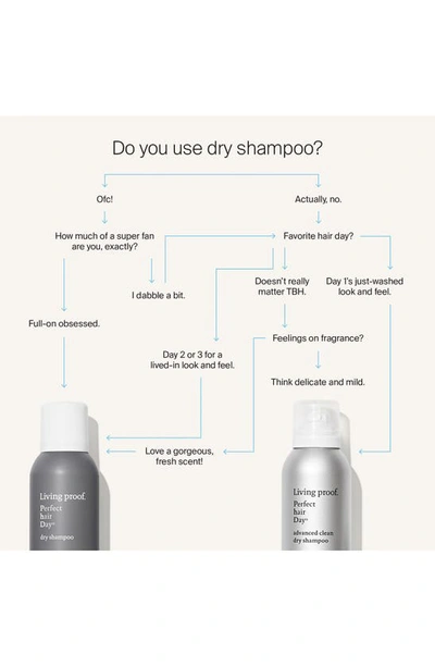 Shop Living Proof Perfect Hair Day™ Advanced Clean Dry Shampoo, 10 oz