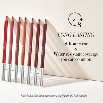 Rms Beauty Go Nude Lip Pencil