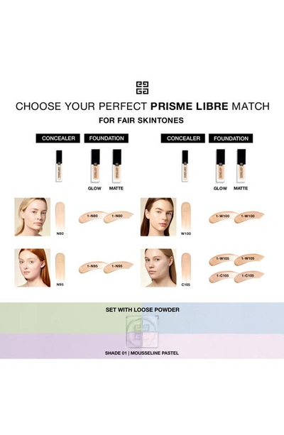 Shop Givenchy Prisme Libre Skin-caring Concealer In N80