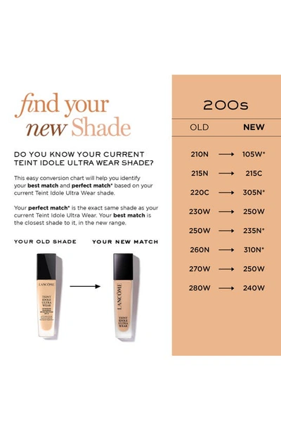 Shop Lancôme Teint Idole Ultra Wear Full Coverage Foundation In 205c