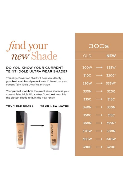 Shop Lancôme Teint Idole Ultra Wear Full Coverage Foundation In 300n