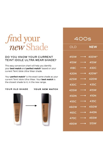 Lancôme Teint Idole Ultra Wear 24h Full Coverage Waterproof Foundation 1 Oz. In 445n