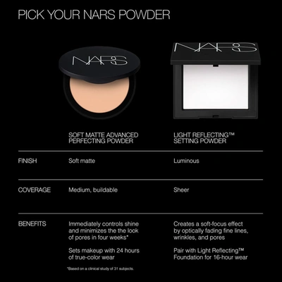 Nars Soft Matte Advanced Perfecting Powder In Seafront