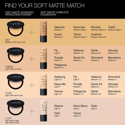 Nars Soft Matte Advanced Perfecting Powder In Seafront