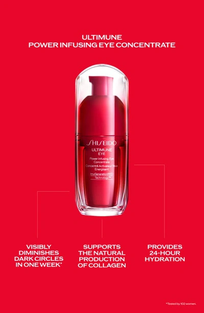 Shop Shiseido Ultimune Eye Power Infusing Eye Concentrate, 0.5 oz