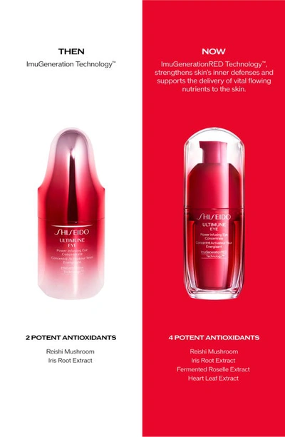 Shop Shiseido Ultimune Eye Power Infusing Eye Concentrate, 0.5 oz