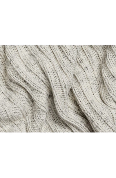 Parachute Oversize Knit Throw Blanket In Marled