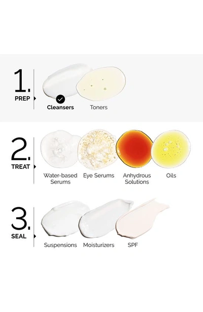 The Ordinary Squalane Cleanser