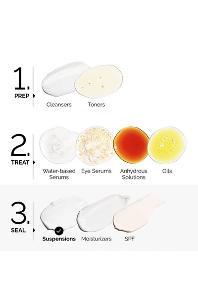 The Ordinary Vitamin C Suspension 23% + Ha Spheres 2%