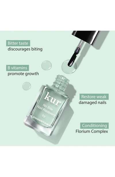 Londontown No Bite Nail Recovery