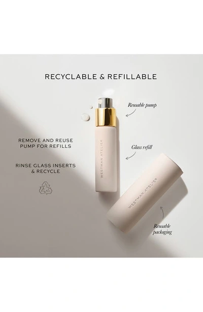 Westman Atelier Skin Activator Serum With Hyaluronic Acid + Niacinamide 0.676 oz / 20 ml In Serum Full Size