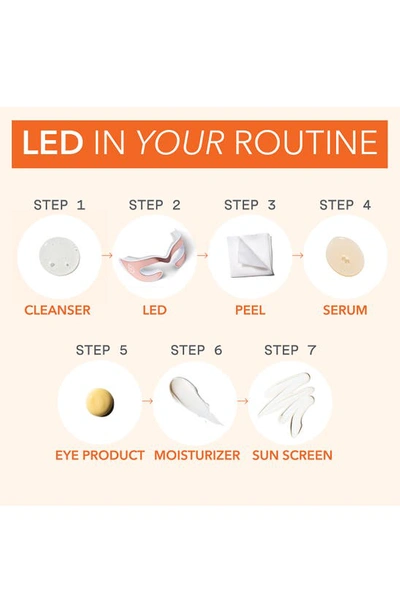 Dr Dennis Gross Skincare Drx Spectralite Led Eye Care Max Pro