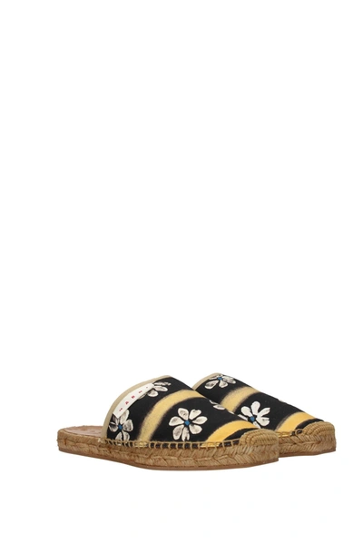 marni slippers dupe
