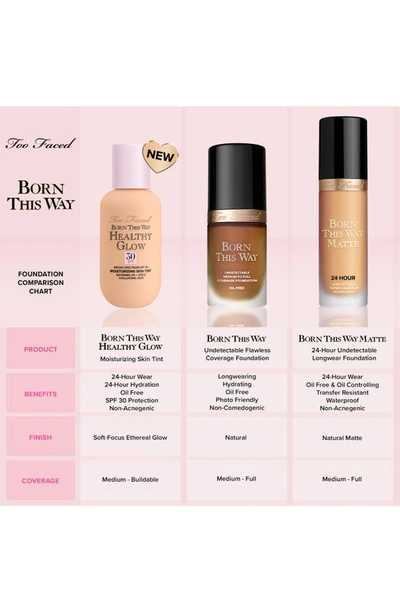 Too Faced Born This Way Healthy Glow Spf 30 Skin Tint Foundation Sable 2.03 oz / 60ml In Sable