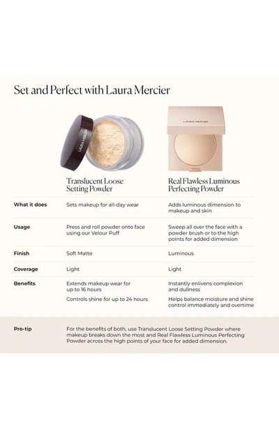 Shop Laura Mercier Real Flawless Luminous Perfecting Talc-free Pressed Powder In Translucent Honey