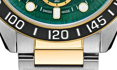 Versace Men's Swiss Chronograph Greca Dome Two Tone Bracelet Watch 43mm |  ModeSens