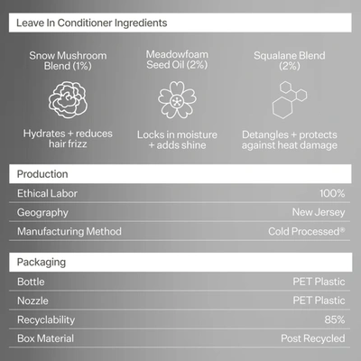 Shop Act+acre Cold Processed Leave-in Conditioner In Default Title