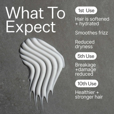 Act+acre Cold Processed Leave-in Conditioner In Default Title