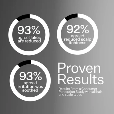 Act+acre Cold Processed Scalp Renew 35ml In Default Title