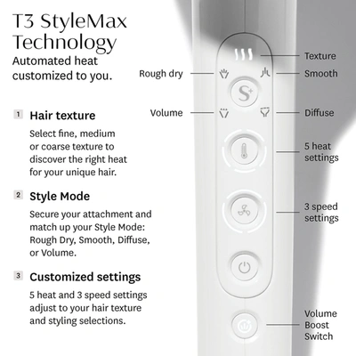 Shop T3 Featherweight Stylemax Professional Hair Dryer With Custom Heat And Speed Automation In Default Title