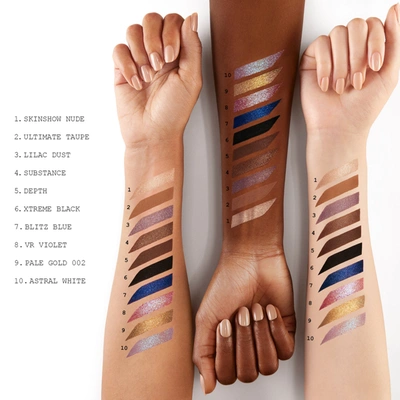 Pat Mcgrath Labs Mothership I: Subliminal Palette In Default Title