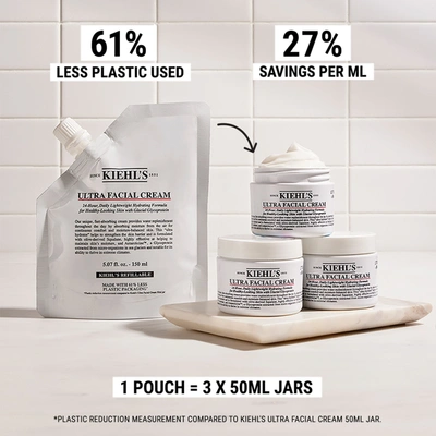Kiehl's Since 1851 Ultra Facial Cream Refill In Default Title
