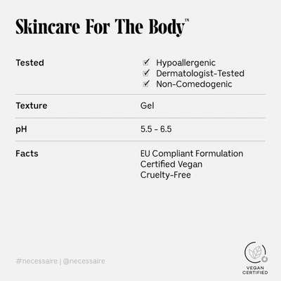 Necessaire The Body Wash - Eucalyptus