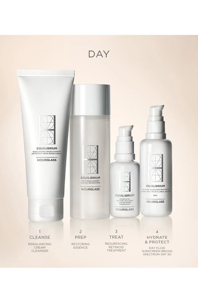 Hourglass Equilibrium Resurfacing Retinoid Treatment