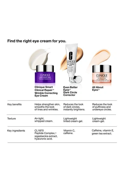 Clinique Smart Clinical Repair Wrinkle Correcting Eye Cream 1 Oz.