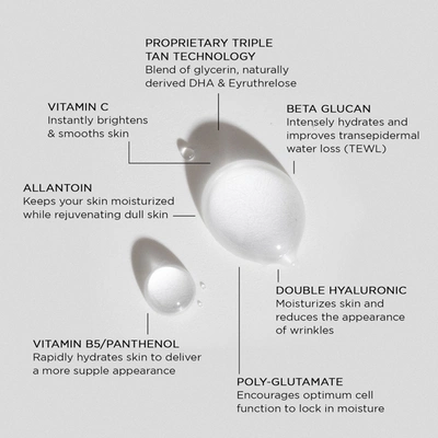 Tan-luxe The Express Water In Uneven Skin Tone