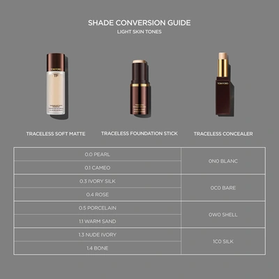 Tom Ford Traceless Soft Matte Concealer In 0n0 Blanc