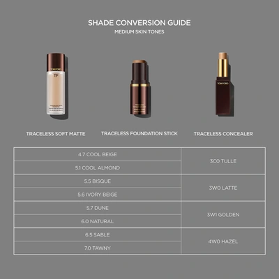Tom Ford Traceless Soft Matte Concealer In 0n0 Blanc