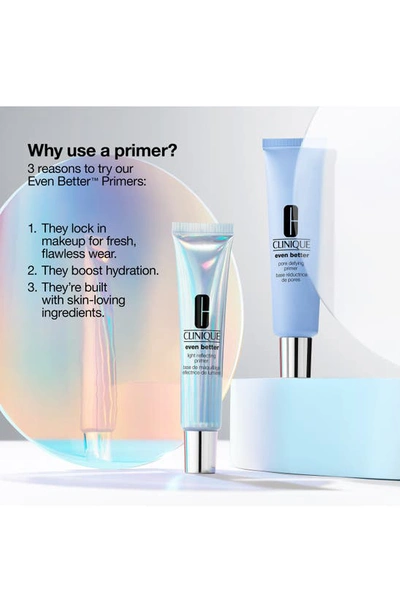 Clinique Even Better Light Reflecting Primer 0.5 Oz.